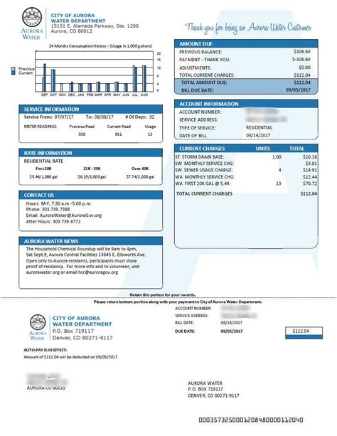 water bill aurora|aurora colorado water bill.